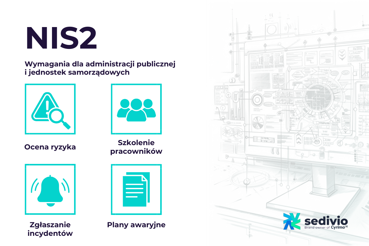 lista wymagań nis2 dla jednostek samorządu terytorialnego i administracji publicznej